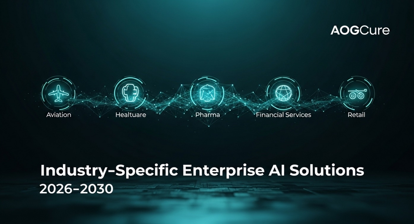 Industry specific enterprise AI solutions
